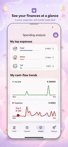 BanBan Ledger - Couple Budget screenshot 4