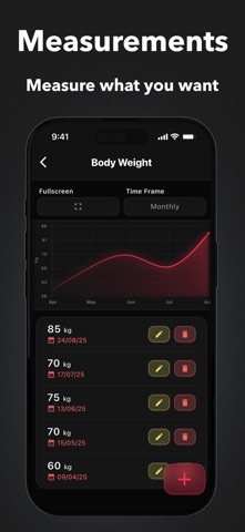 Repit: Workout & Calorie Log Screenshot 9 of 10