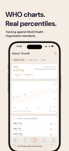 TandemBaby Tracker Screenshot 7 of 9