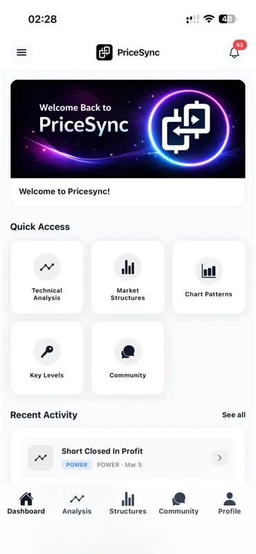 PriceSync - Trading Analysis screenshot 1 of 9