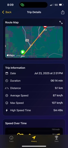 Speed Pro Meter Screenshot 2 of 4