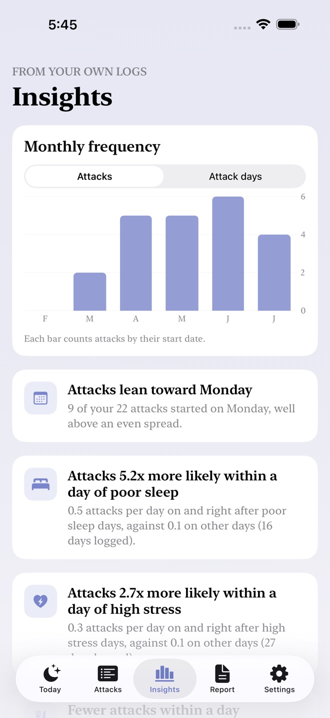 AuraLog screenshot 3