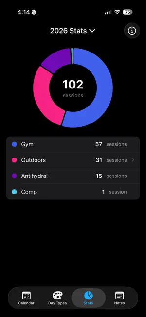Climbing Calendar screenshot 3
