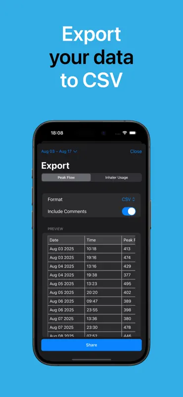 Daily Breathe: Asthma Tracker screenshot 4 of 6