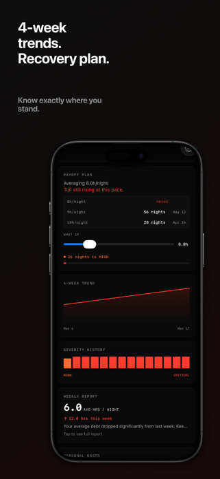 Sleep Toll Screenshot 5 of 6