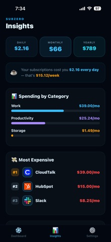 Subzero — Freeze Subscriptions screenshot