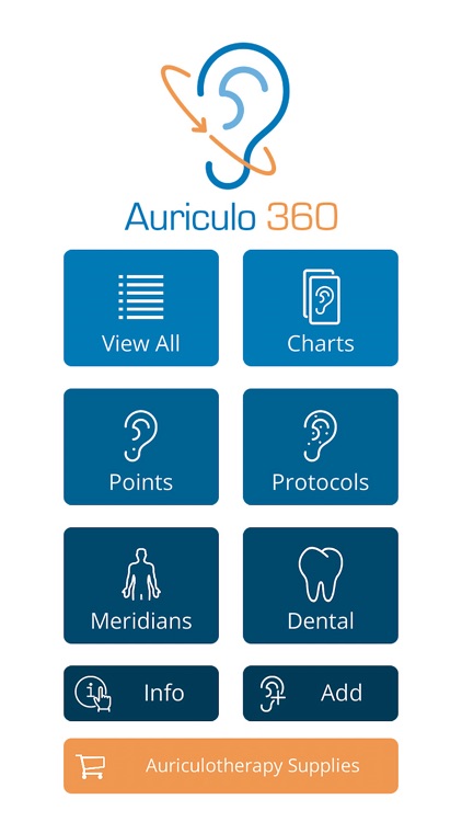 Auriculo 360 - The Living Ear