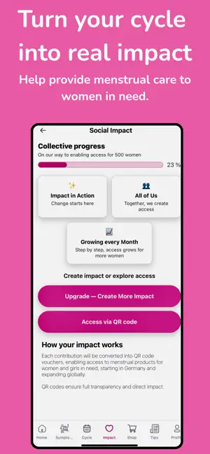 Fena: Period Tracker & Impact iPhone screenshot 4