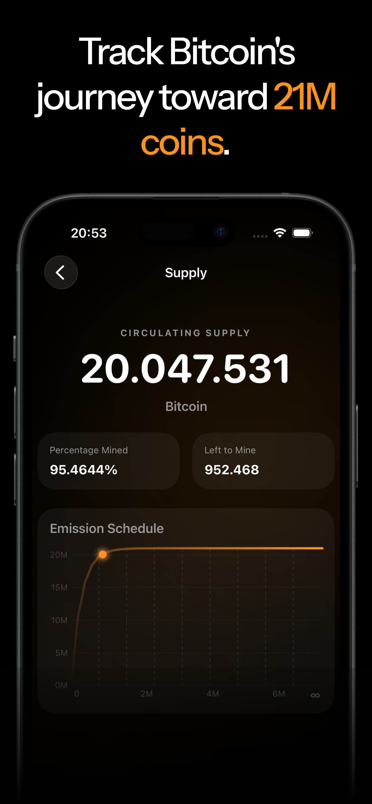 Bitcoin Insight: Wallet & Data