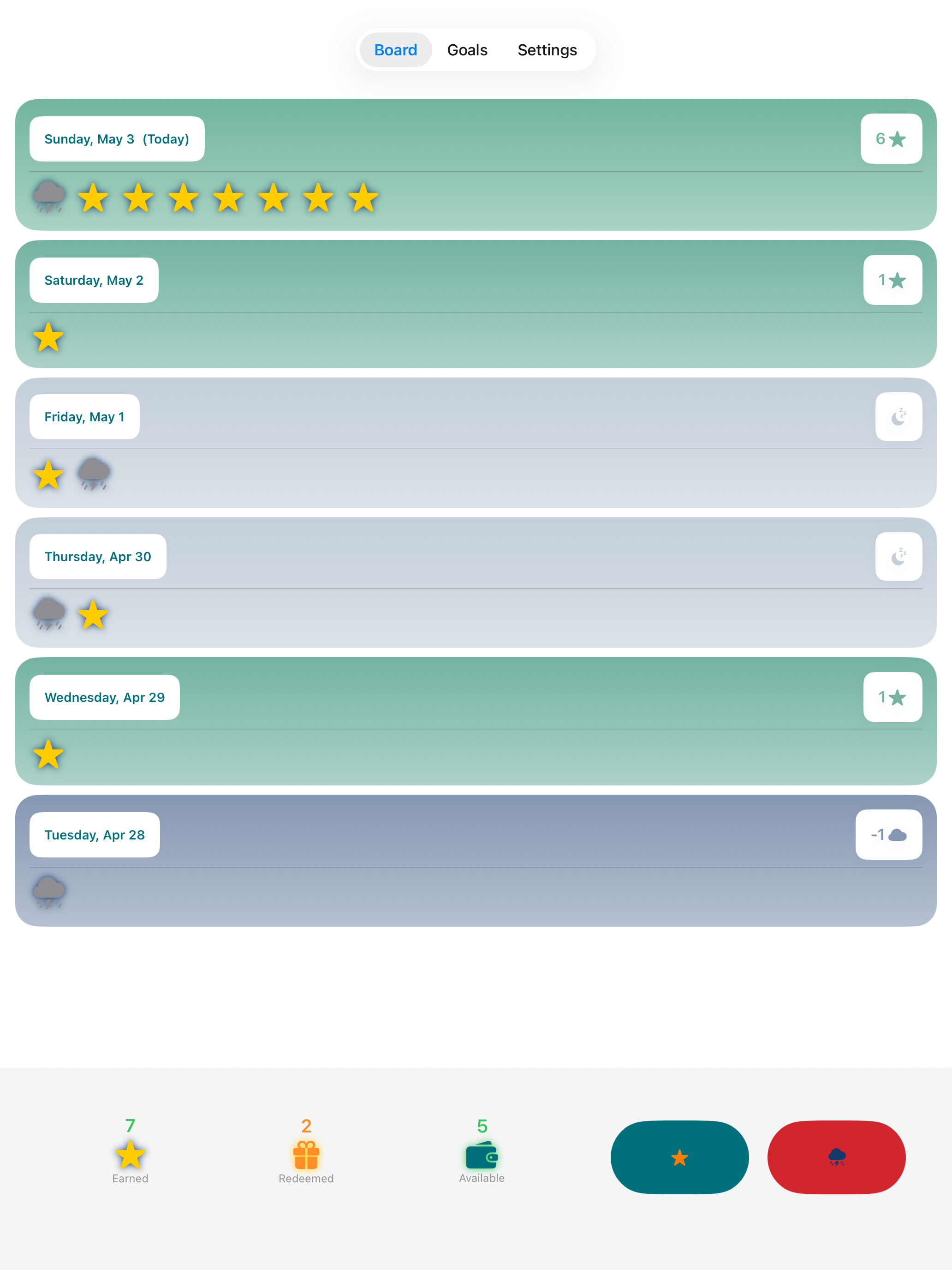 KindPoints: Rewards Board