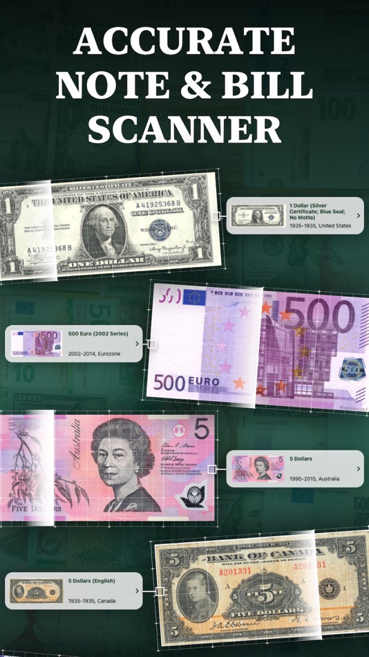 #1. Dollar Bill Scanner (iOS) Podle: Uladzislau Yanushka