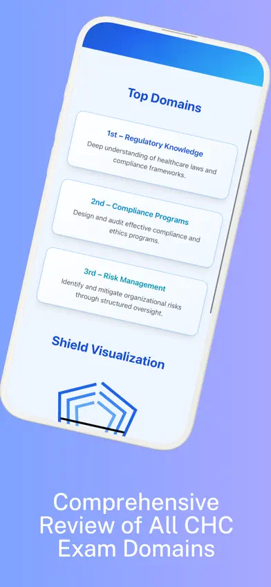 CHC Prep:Healthcare Compliance screenshot 3