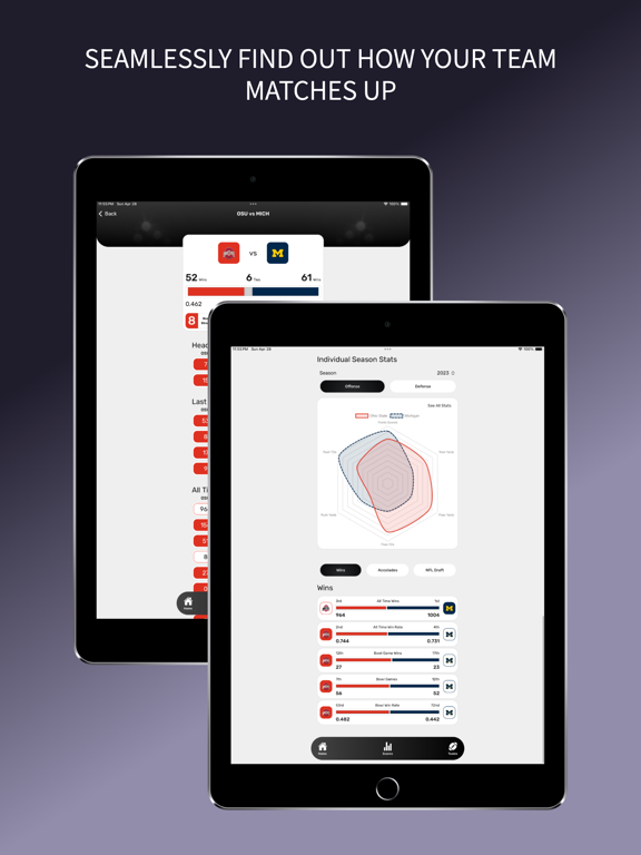 CFpedia College Football Stats iPad screenshot 2 - Sports app