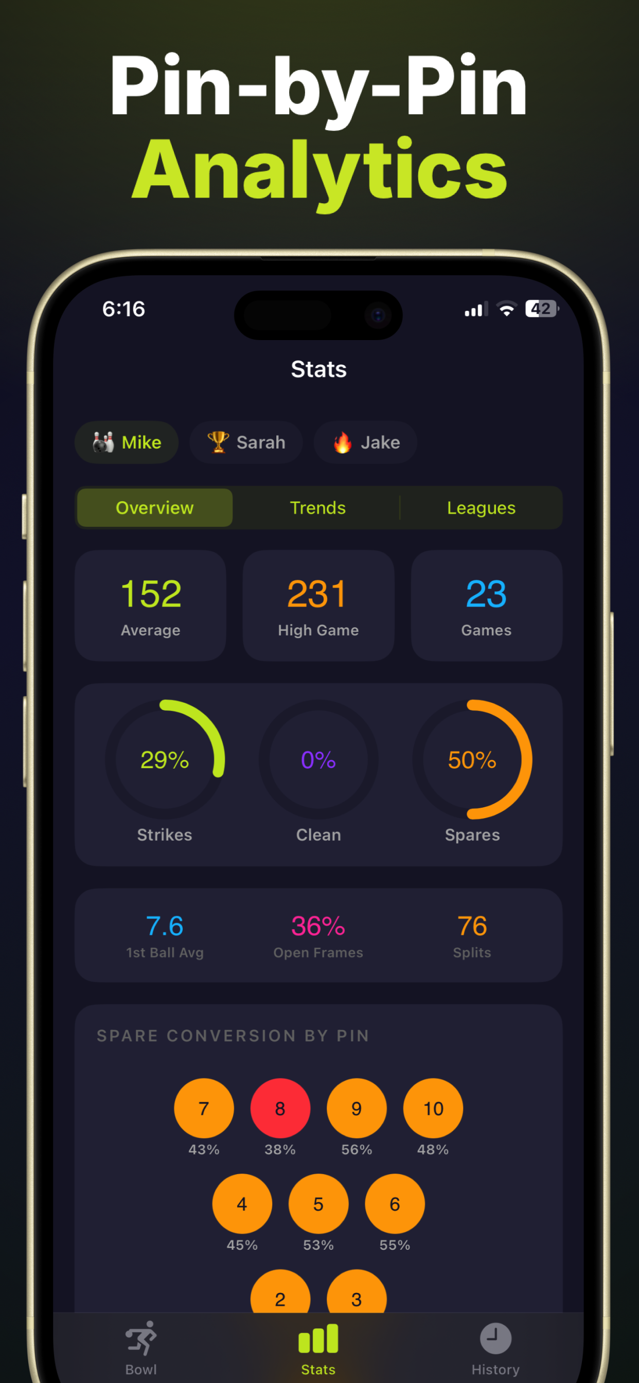 PinTracker: Bowling Scorer