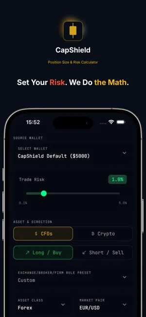 CapShield - Position Size Calc screenshot 1