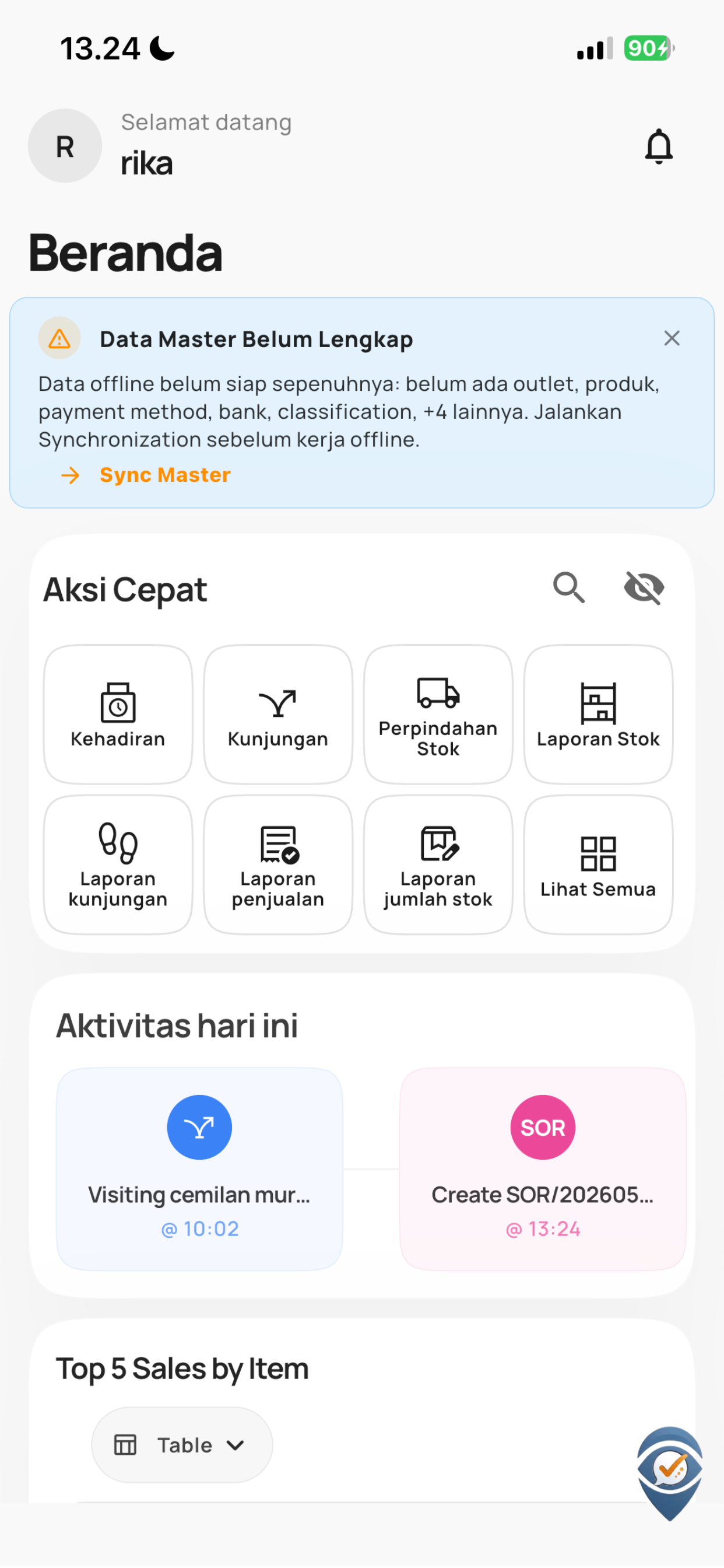 VisitQu: Your Sales Automation