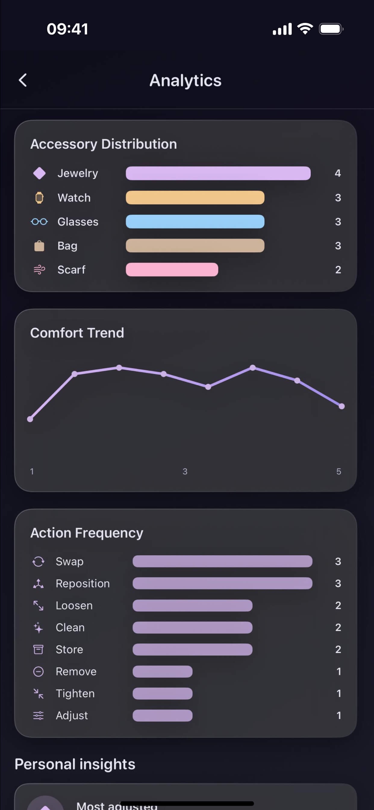 Screenshot 5 of AccessoryShift-ComfortJournal