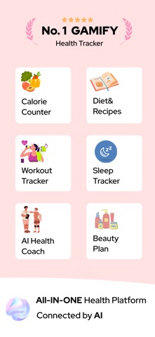 Diet&Fitness Tracker-Calove AI iPhone screenshot