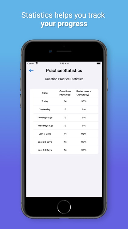 SSAT VerbalPro screenshot-9
