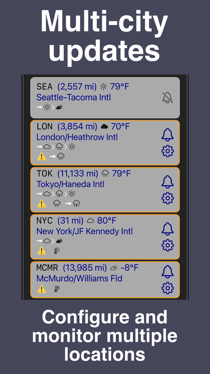 Weather Minder w/ Watch app