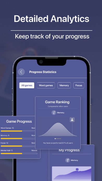 IQ・Brain Training & IQ Tests Screenshot