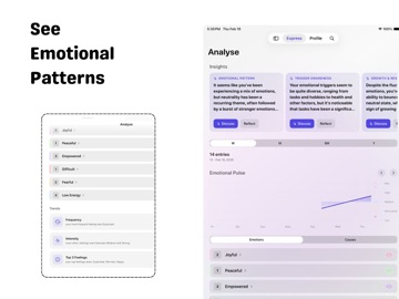 Emotica: Understand Emotions iPad screenshot