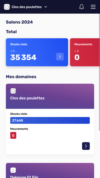 Screenshot #1 pour Botiview