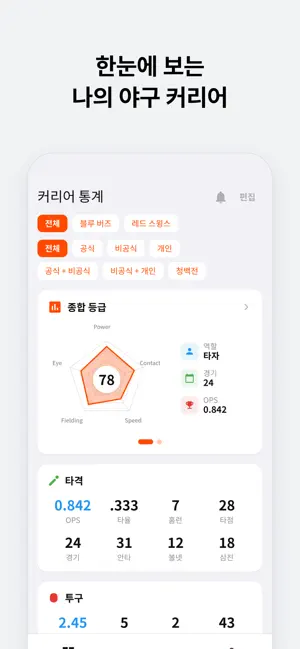 스코딧 screenshot 1