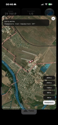 DZ Board screenshot