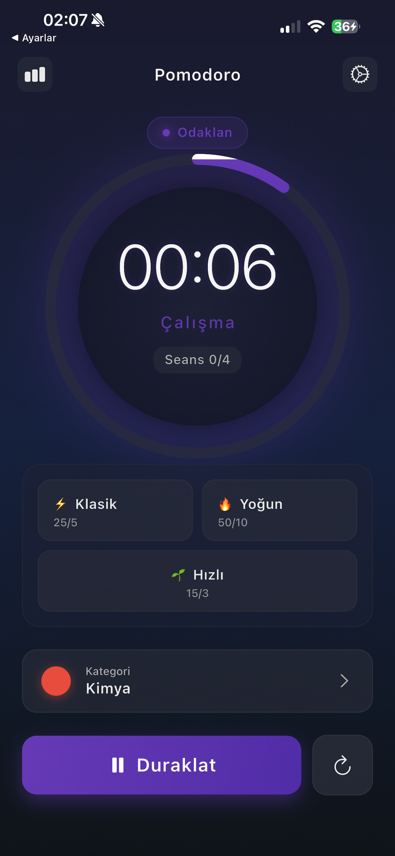 Pomodoro Pro