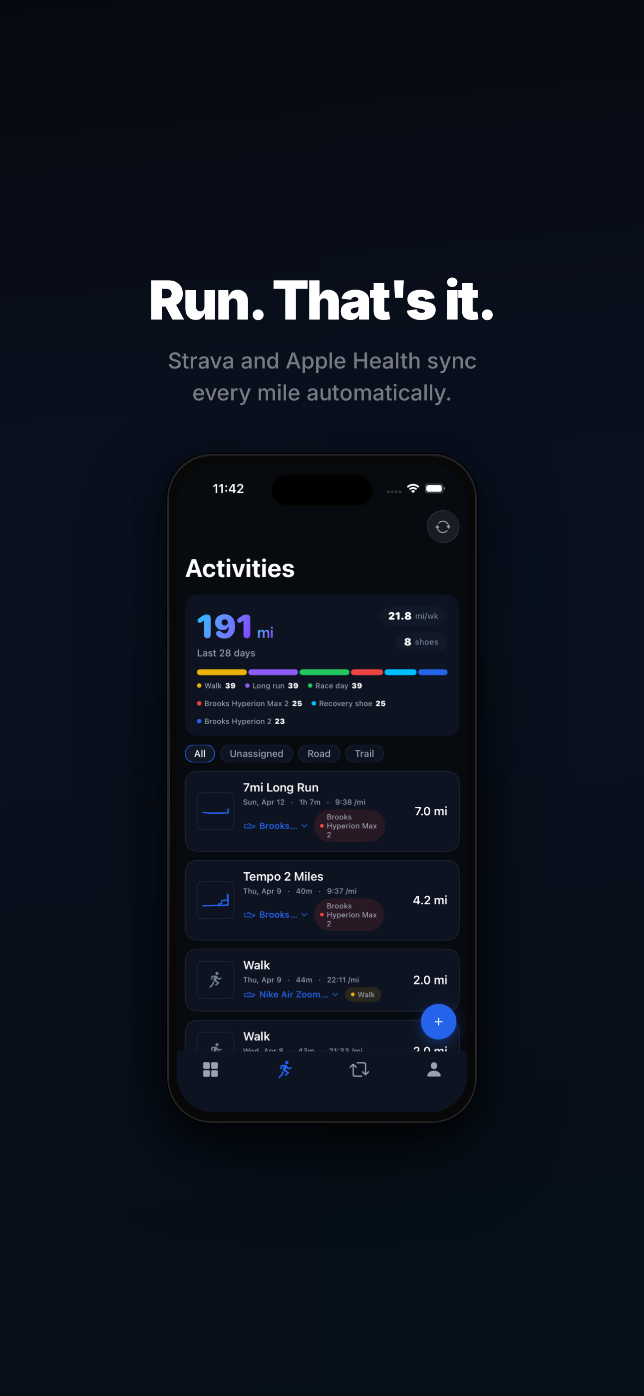Treadly - Shoe Mileage Tracker