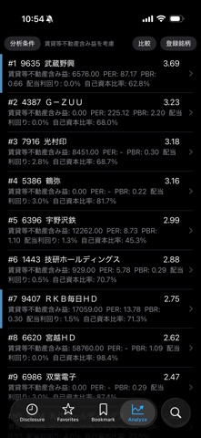 TDnetView screenshot