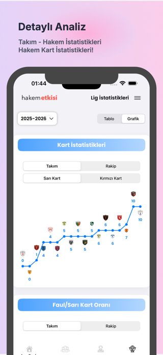Hakem Etkisi Screenshot 3 of 5