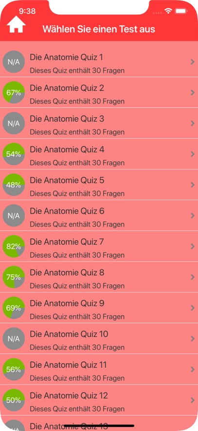 Die Anatomie Quiz