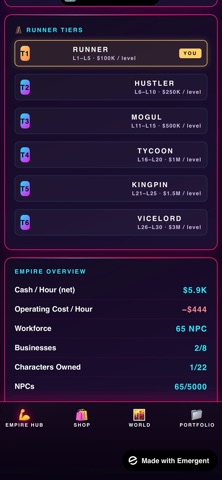 MYES: Tycoon iPhone screenshot