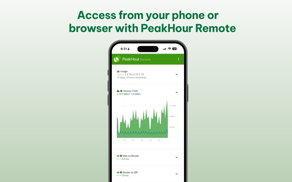 #6. PeakHour (macOS) Podle: Edward Lawford