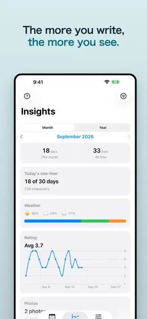 Mainiti: 1-Minute Mood Diary screenshot 2