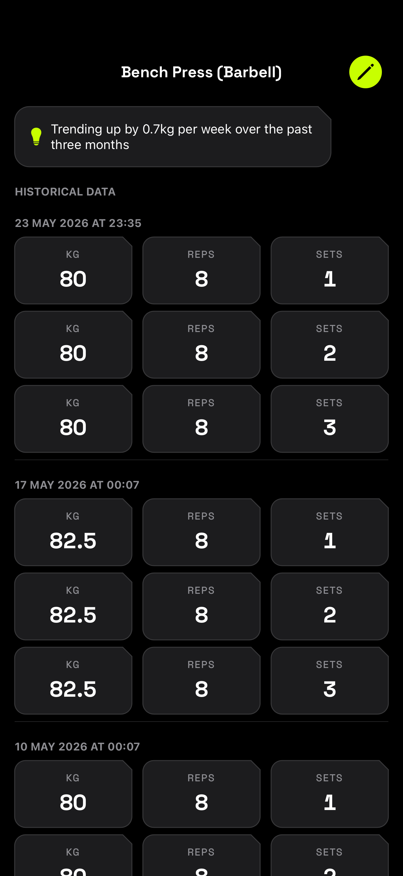 BeastAI Fitness Tracker screenshot 5