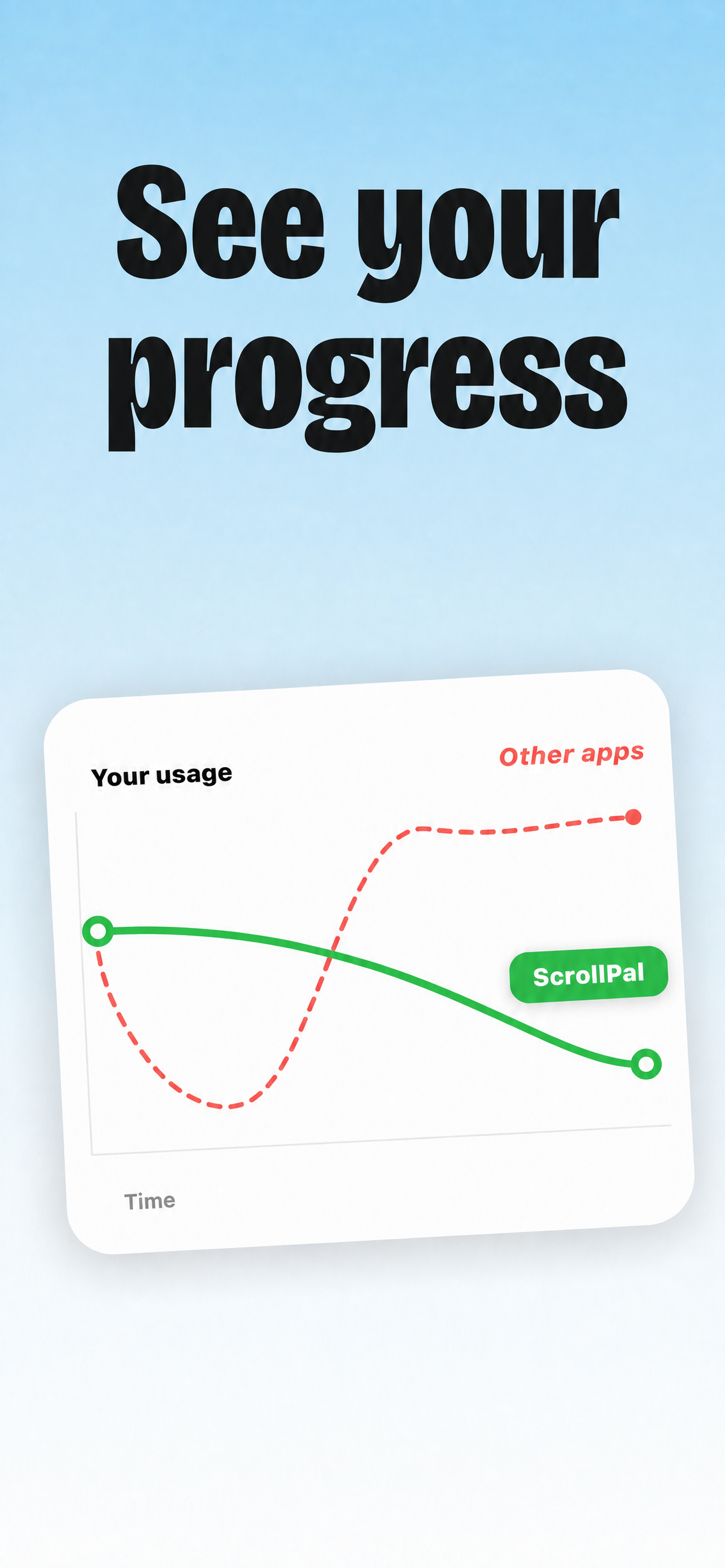 ScrollPal: Screen Time Blocker