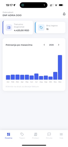 ENP ADRIA screenshot