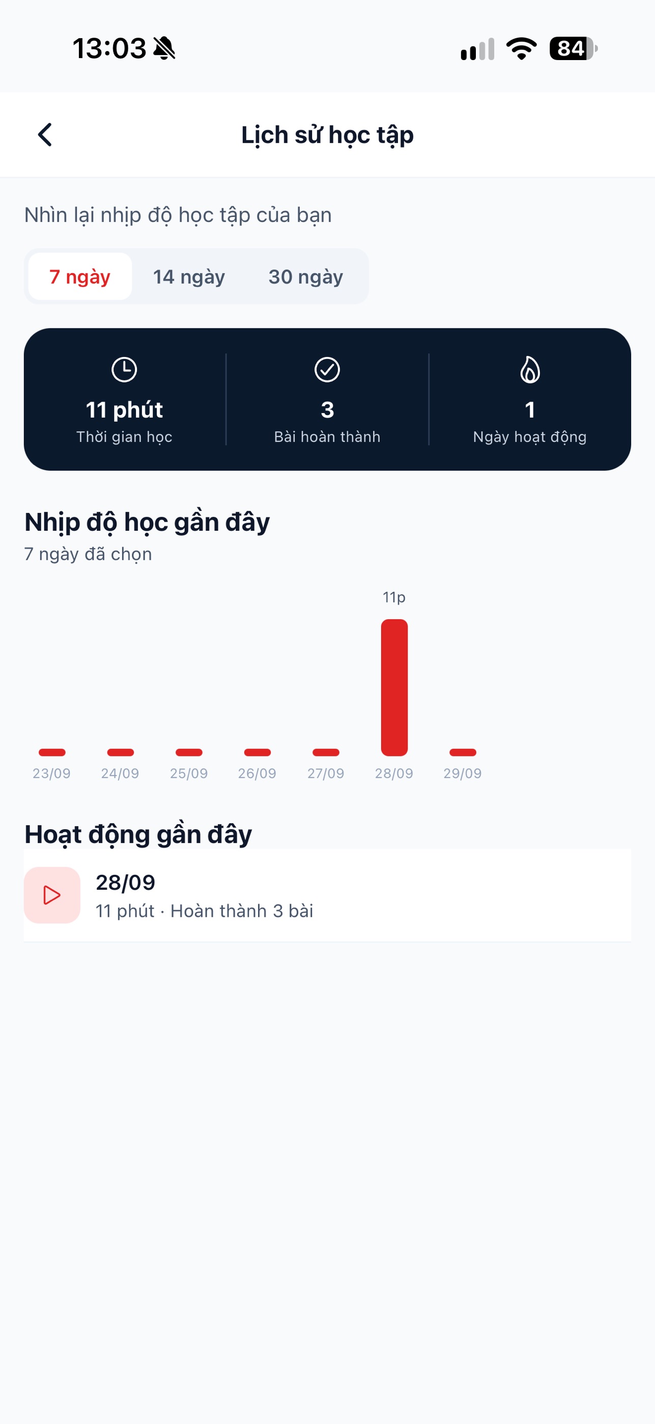 Screenshot 9 of UDECAREER – Học & Phát triển