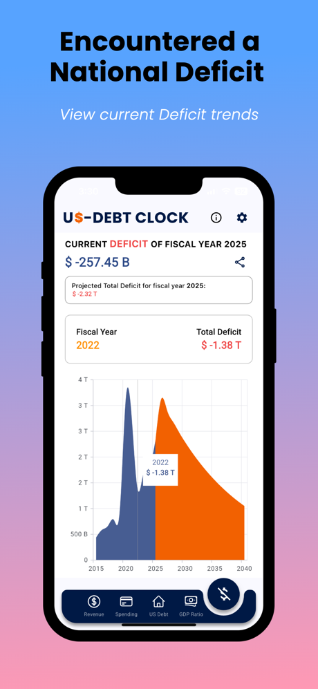 US National Debt Clock screenshot 5