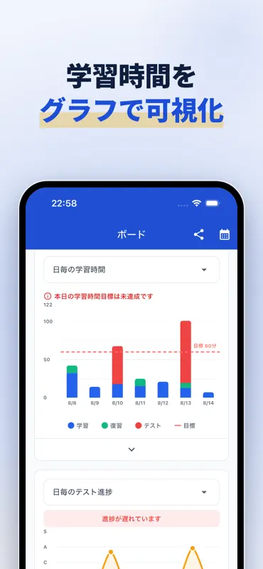 証券アナリスト1次 科目Ⅰ証券分析の問題集 screenshot 10 of 10