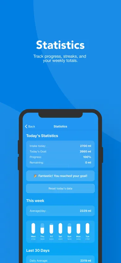 WaterTrack - Water Reminder screenshot 5