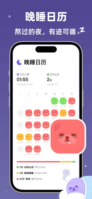 Luuupa-实时压力监测与健康洞察 screenshot 3