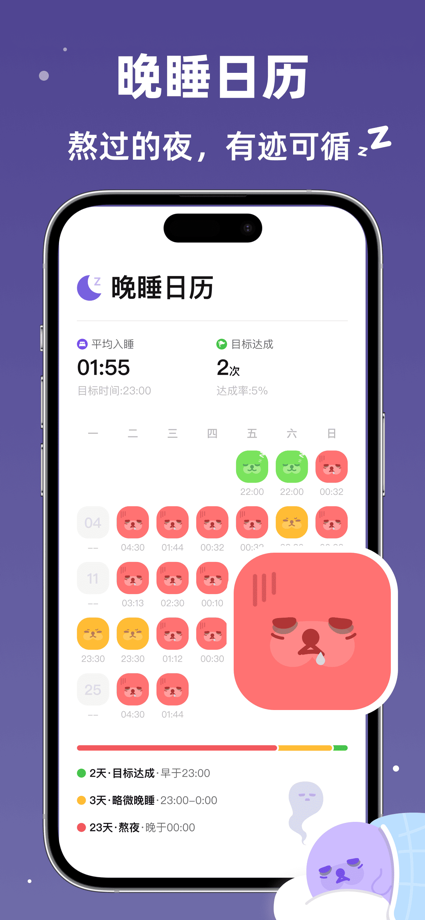 Luuupa-实时压力监测与健康洞察 的 App Store 截图 3