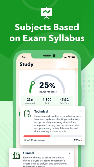 CCHT Exam Prep 2025 Screenshot