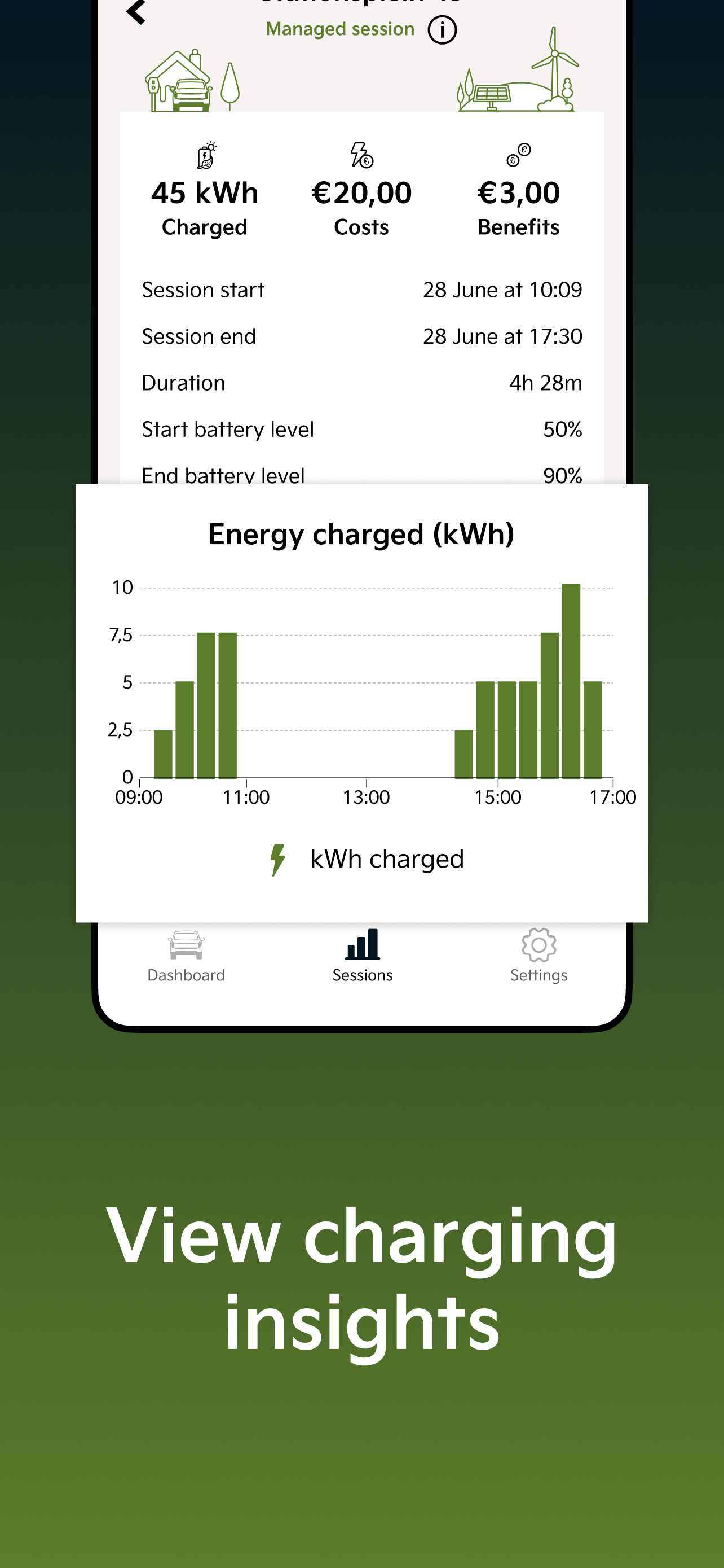 Kia Smart Charge