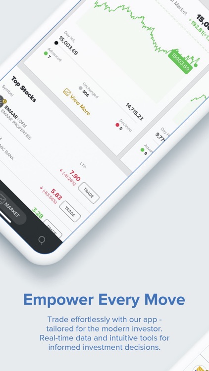 Al Ramz: Trading & Investing