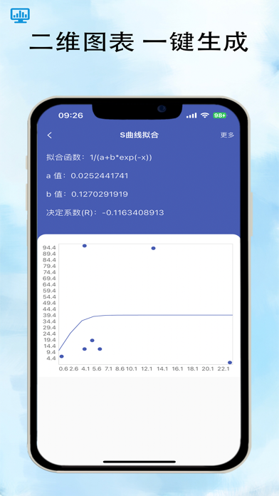 曲线拟合-支持各类函数拟合工具 Screenshot
